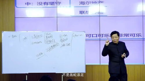 企業管理贏利策劃,老板培訓呂本現企業工廠培訓銷售管理老板思維