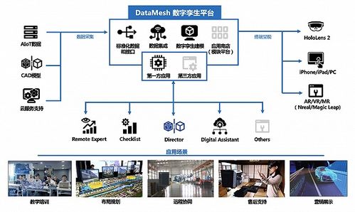 科幻場景成真,這家公司要用混合現(xiàn)實技術(shù)解放一線員工雙手 界面創(chuàng)新家
